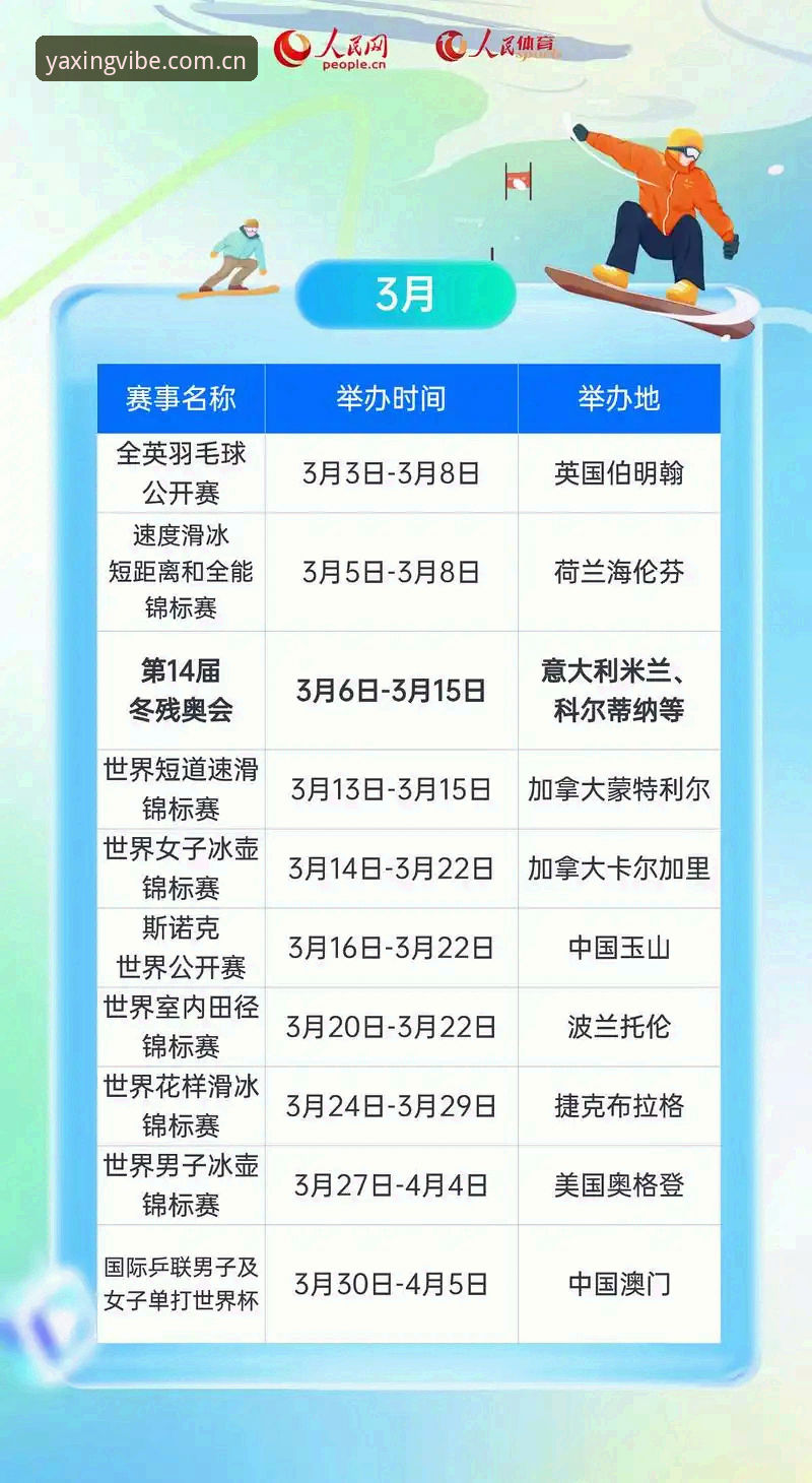 亚星体育平台2026电竞赛程公布：这些坑你千万别踩