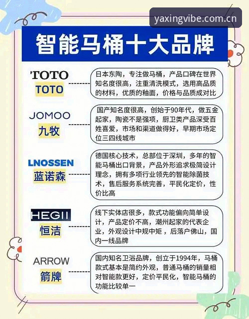 亚星体育平台使用教程：iOS/安卓端下载与实时水位数据避坑指南